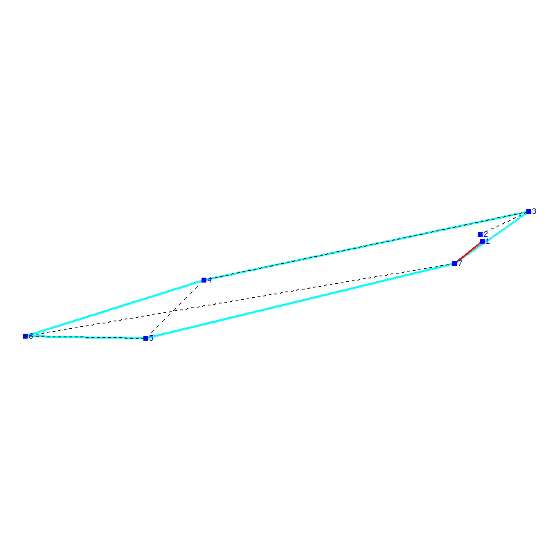 Flugauswertung